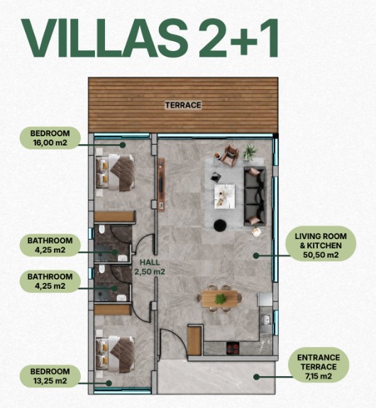 Floor plan 2+1 villa